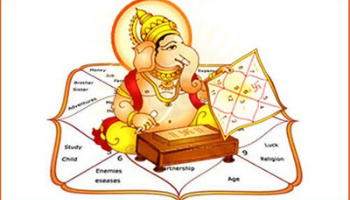 Astrology and Vashikaran Services